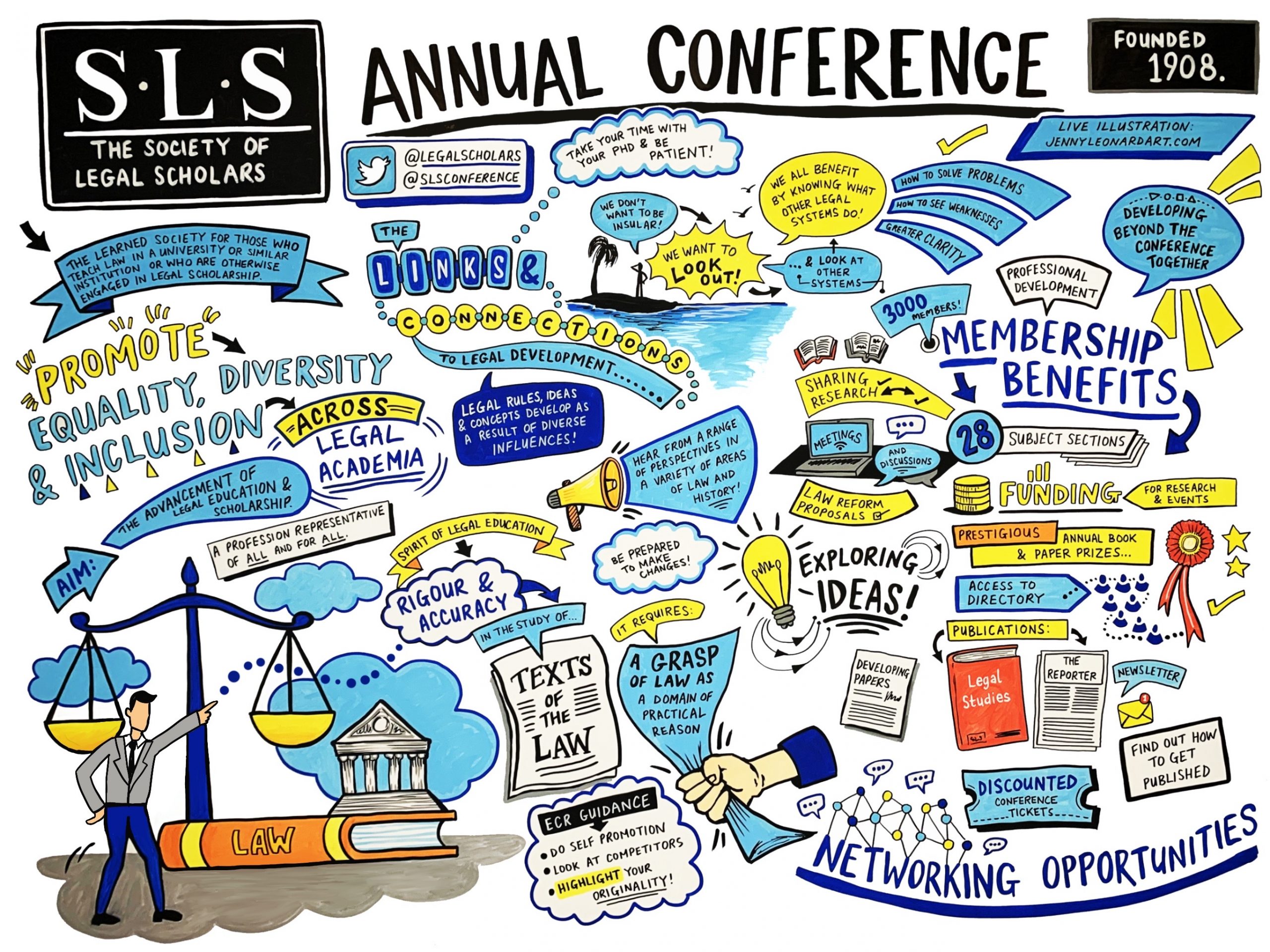 SLS conference poster